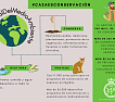 RFEC_-_CazaEsConservacion.png